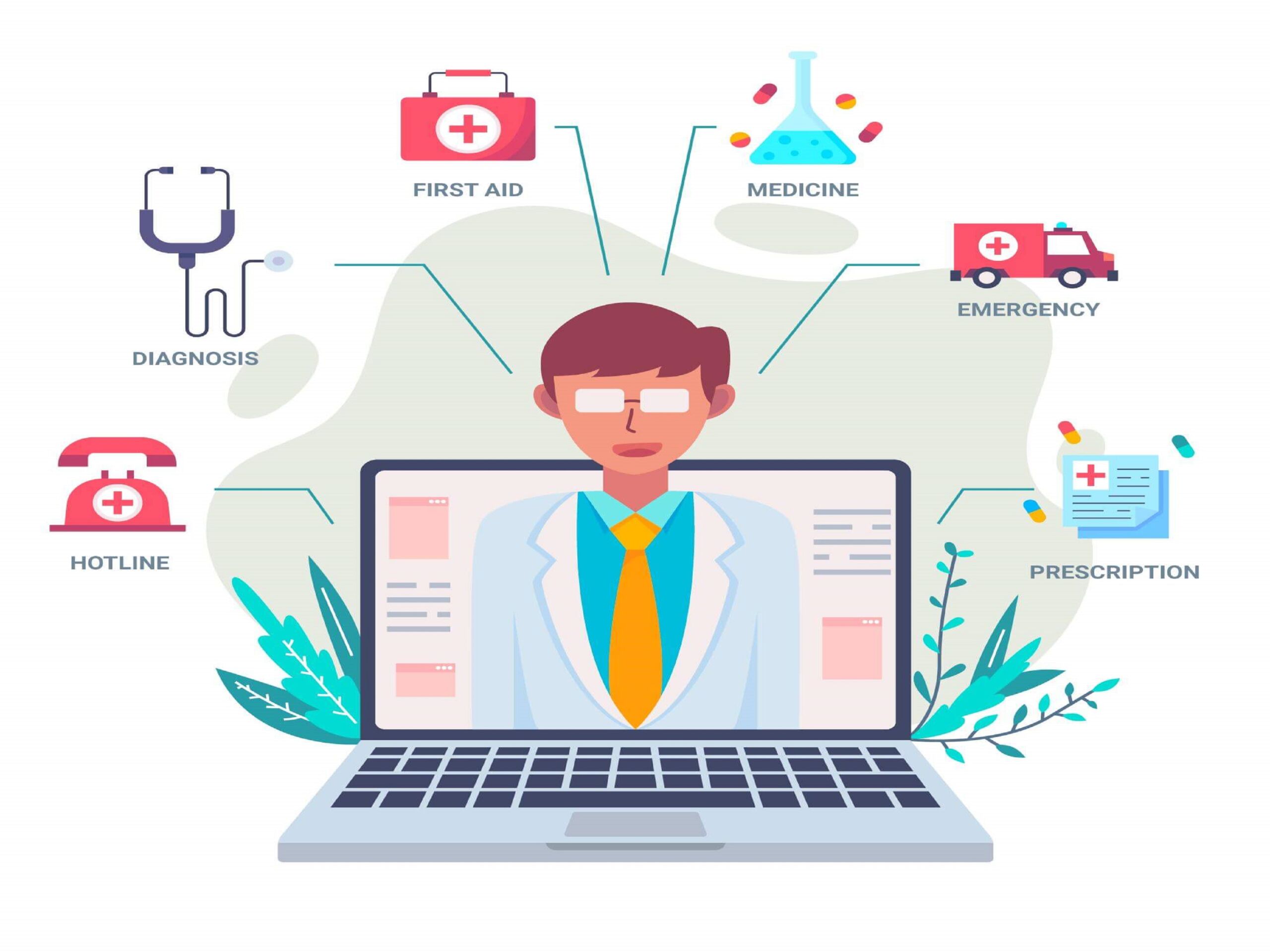 How can telemedicine software development boost ROI?