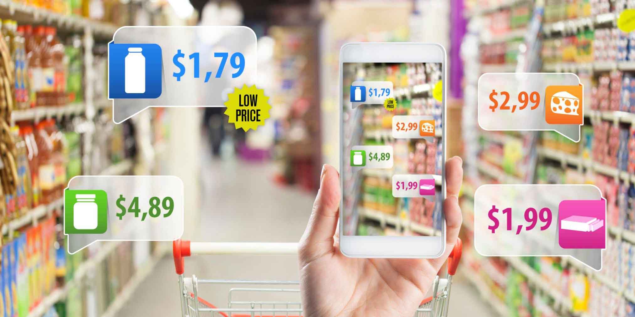 Transforming the In-Store Experience with AI